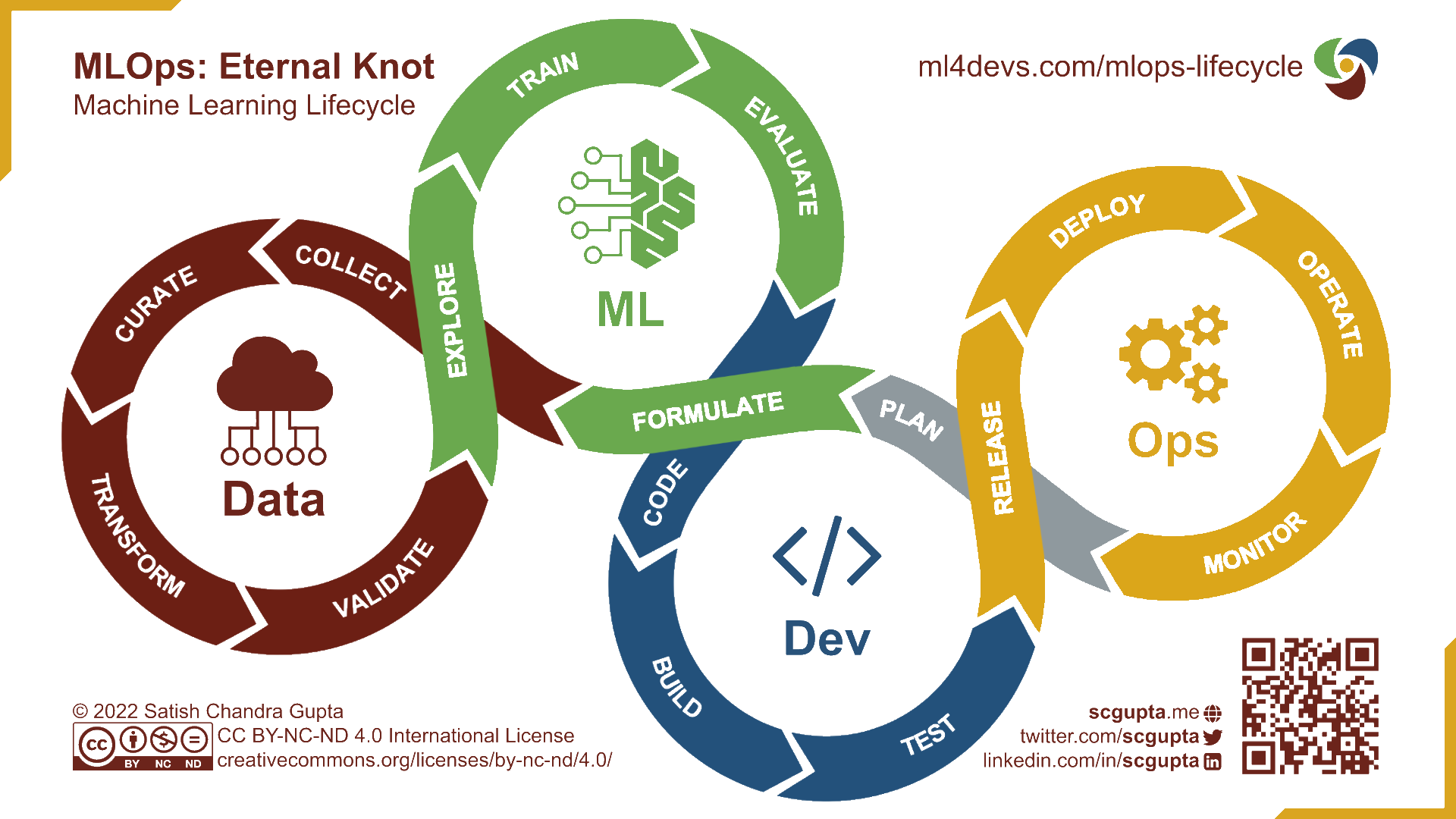 Vaccination chez l’enfant : tout savoir