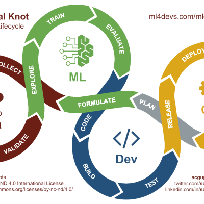 Vaccination chez l’enfant : tout savoir